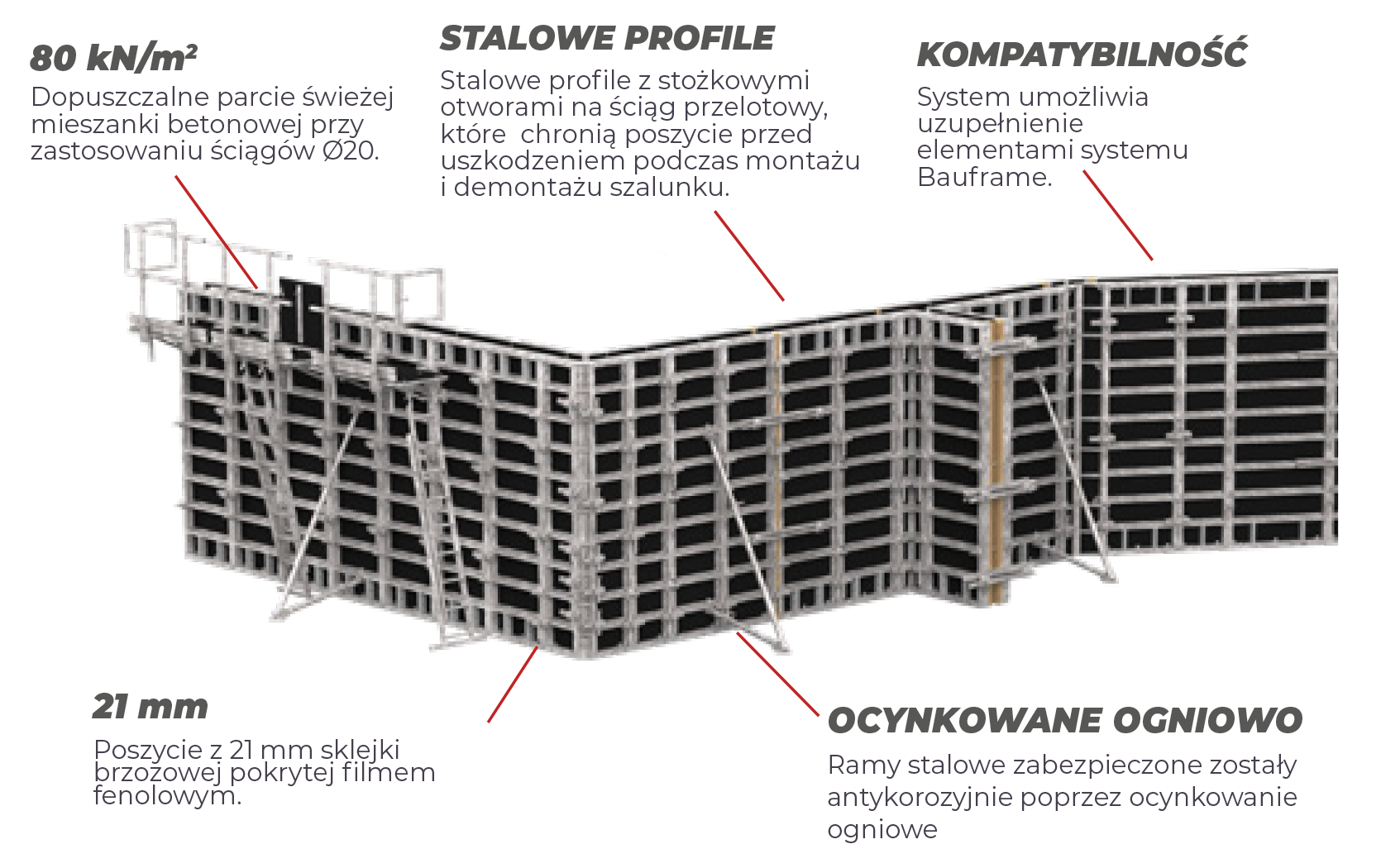 TopBox-xxl-mapa